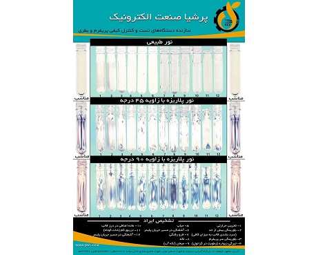 طیف نمای پریفرم