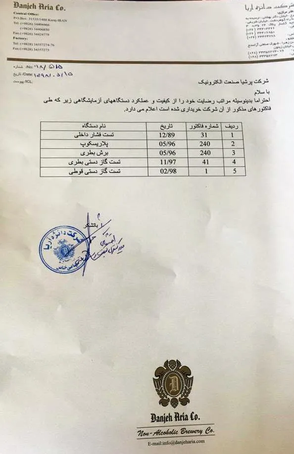 دانژه آریا