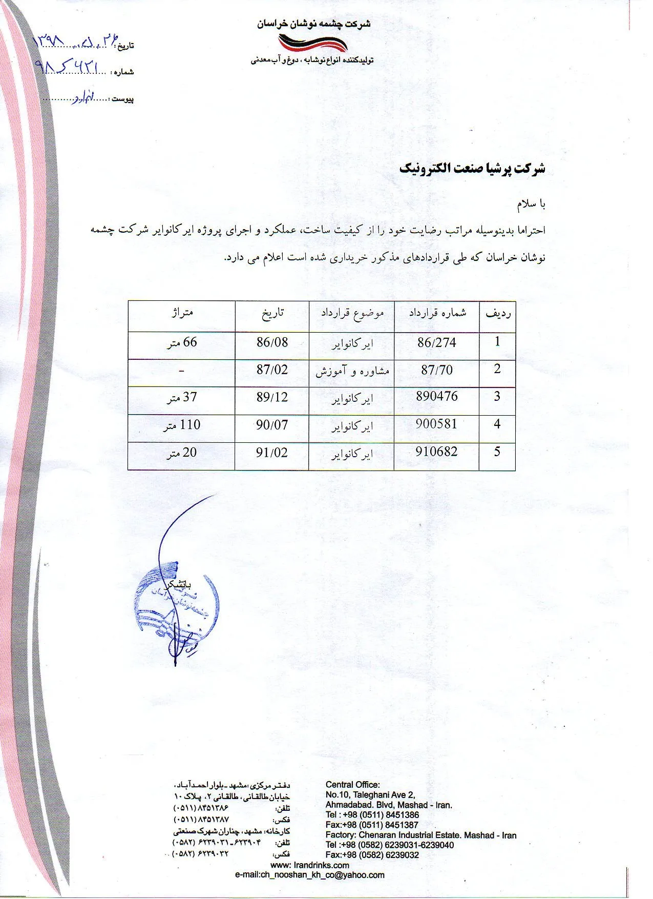چشمه نوشان - 2